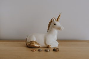 Photo Return on investment